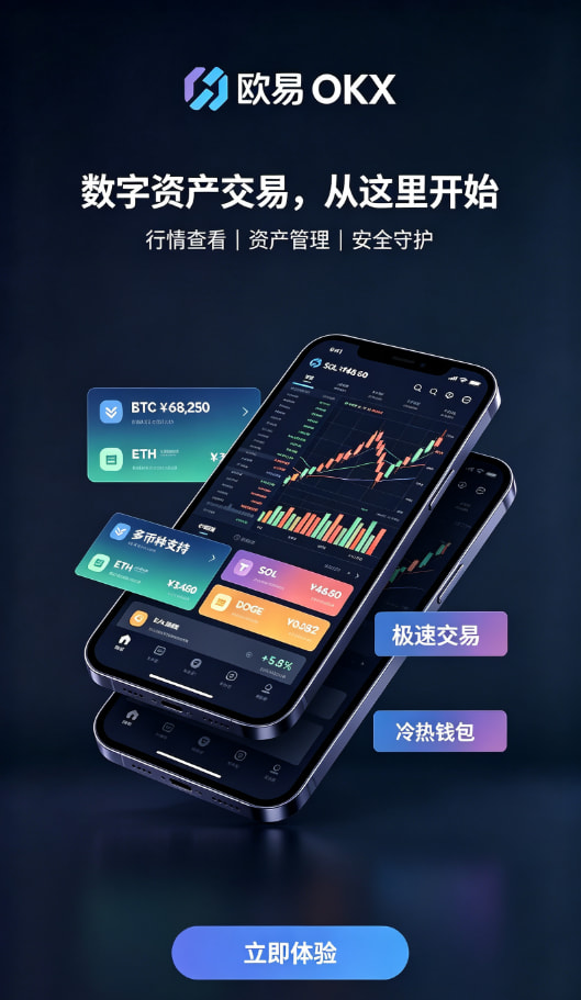 欧交易所app正版入口交易平台介绍配图